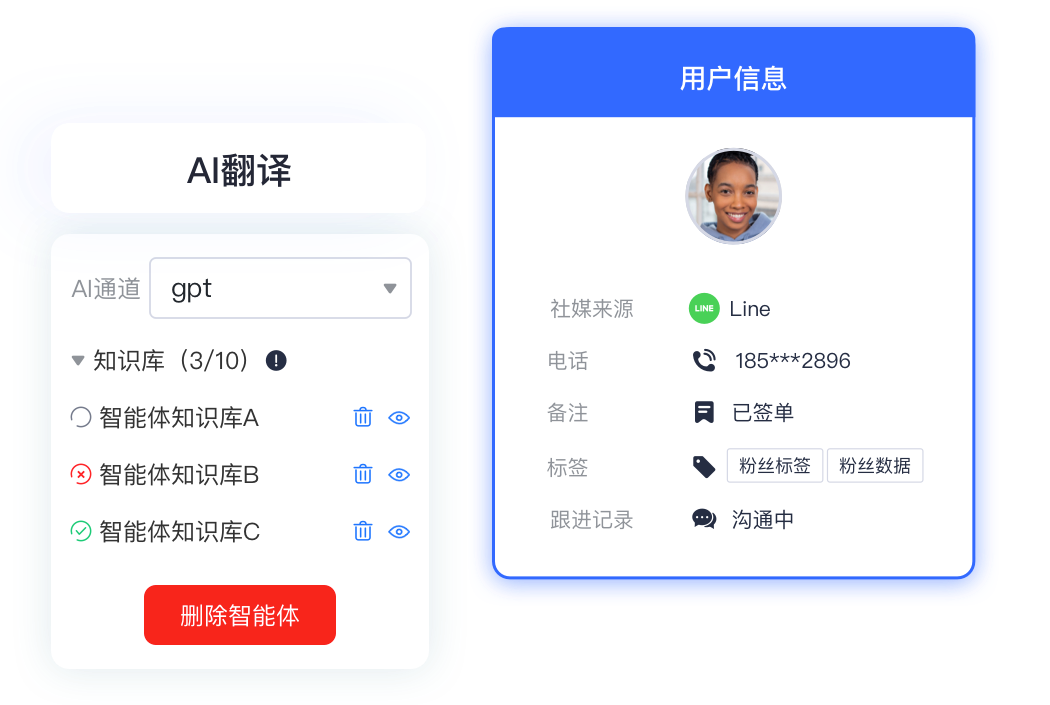 自动化流程示意图