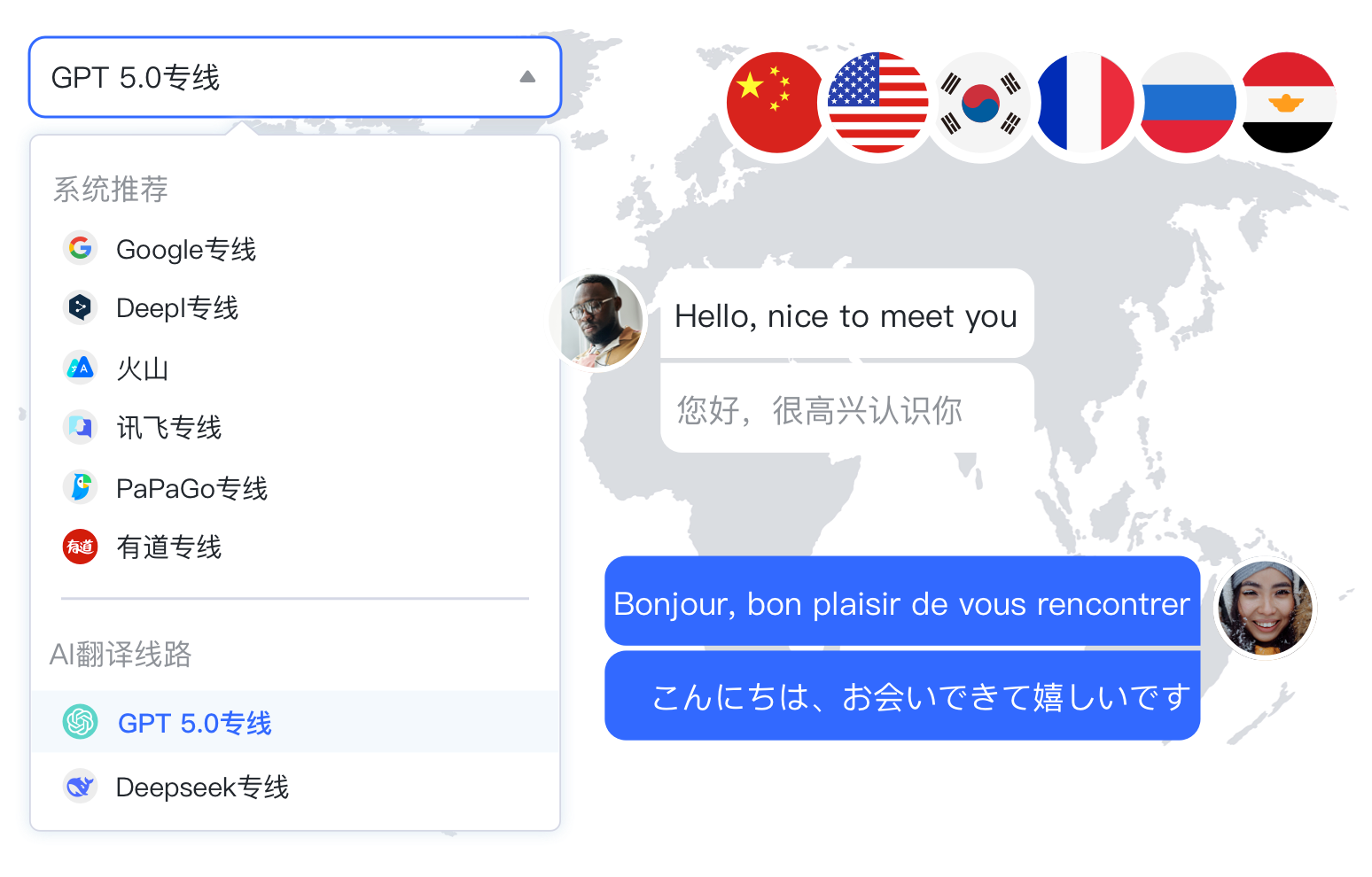 多语言沟通模块示意图